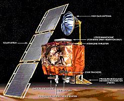 Mars Climate Orbiter